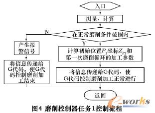 �΄�(w��)1��������