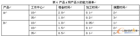 ������Ӌ����4