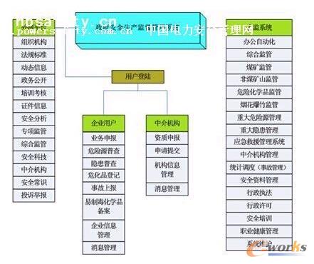 ���ܽY���D