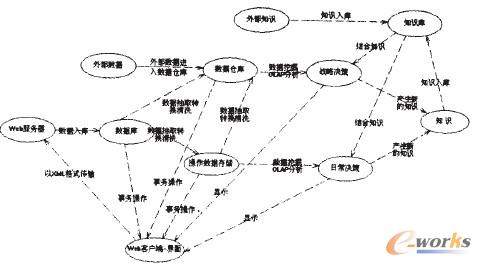 ϵ�y�������D