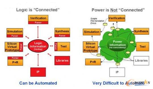 �ܶ��OӋ����߉݋�ǡ����B�ġ������������ǡ������B���ģ��Ҳ����Ԅ�����OӋ