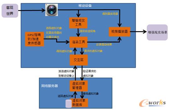 �ƄӽK�������F�����g�ľ��w��������