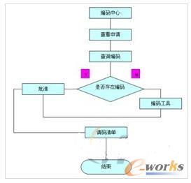 ���a�I���^��