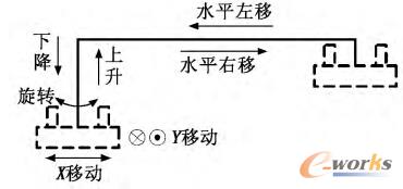 �Cе��܉�E�D