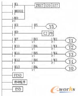 �Cе���ք�ģʽ����