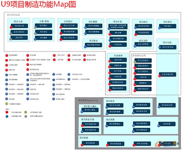 �(xi��ng)Ŀ����