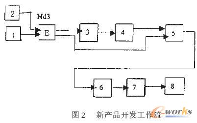 �®aƷ�_�l������