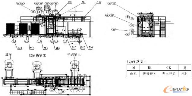 늚�Ԫ���ֲ��D