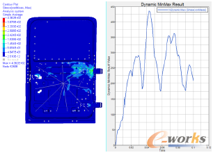 �D3 �����Y��