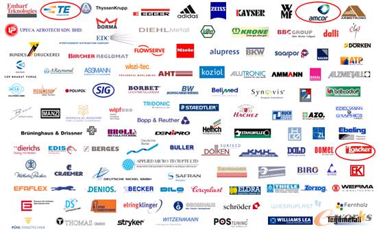 �D1 MPDV���ֿ͑�