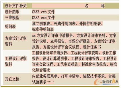 �aƷ�_�l�����ęn���