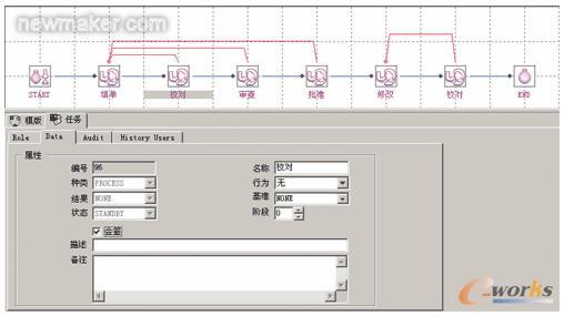�������ϵ�y