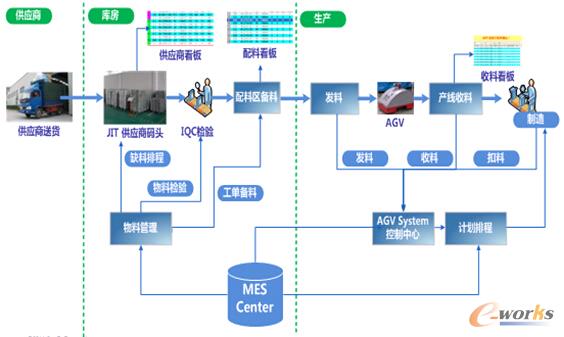 �D6 �ԄӰ��\