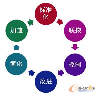 �D4 ���A�Oʩ���P�I����