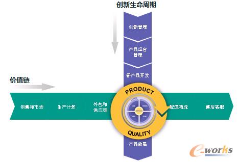 �D2 �����������ں̓rֵ��еĮaƷ�|��