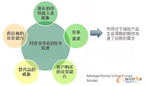 �D3 �Ј���������D�D׃���ٶ�