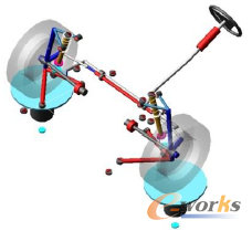 �D1 CHCO11�˗U܇ǰ�Ҽ�ϵ�y�������ģ��