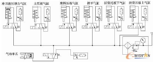 �D 1 ϵ�y(t��ng)���ԭ��D
