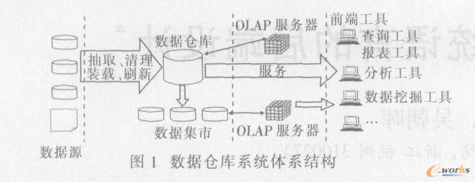 �����}��ϵ�y�wϵ�Y��