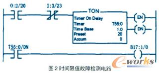 ���ϙz�y�·