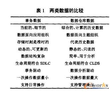 ������ı��^