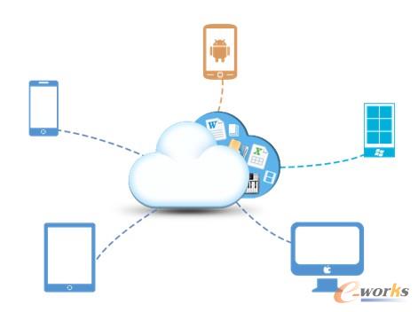 �ƴ惦����֮��