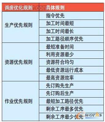 ��1 �{�ȃ���Ҏ�t