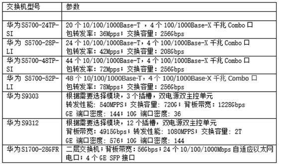 ��С��I̓�M���h���н��Q�C����̖������