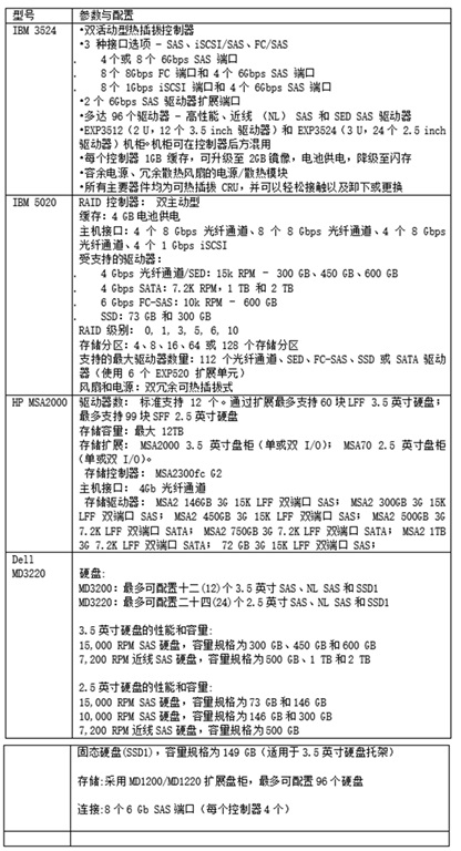 ���Î׷N�惦�������ą���