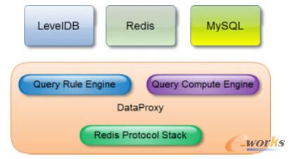 ��Ƭ��Ⱥ������ԃ