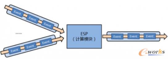 Ӌ����ϵ�y