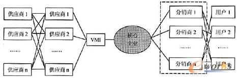 �D3 �к�����I�Ĺ���朽Y��