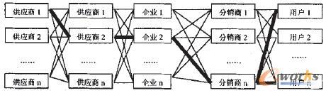 �D4 �]�к�����I�Ĺ���朽Y��