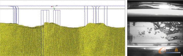 �D2 ����ģ�ͱ��F(xi��n)���ĽY���ܷ��ϸ��ٔz��Cӛ��µ�ƽ��h(hu��n)�yԇ�ĽY��