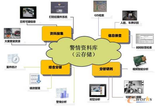 ��������(zh��n)�ƴ惦����