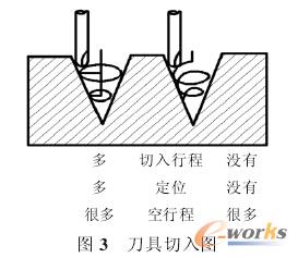 ��������D