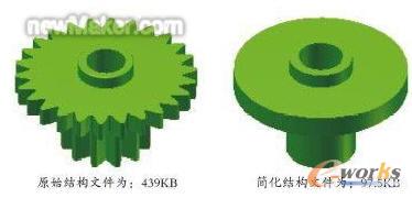 簡化設計零部件