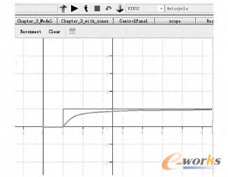  Y �SӲ���ڭh�\�ӷ���Y��
