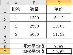 �ә�(qu��n)ƽ����(sh��)1