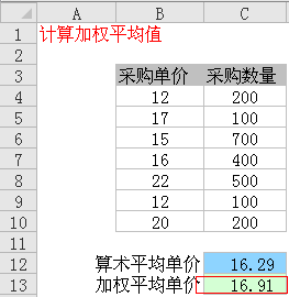 �ә�(qu��n)ƽ����(sh��)