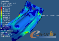 圖7 方案一的應力云圖