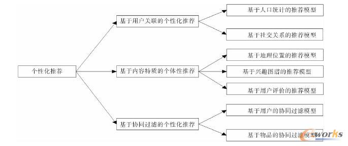 �����Ñ������ھ�Ă��Ի����]