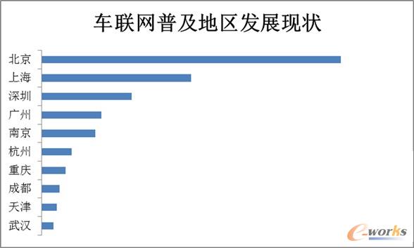 ���ϏV���һ������܇(ch��)(li��n)�W(w��ng)�ռ������