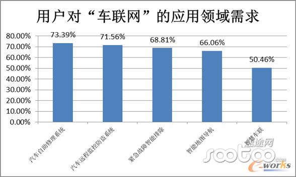 �Ñ�(du��)܇(ch��)(li��n)�W(w��ng)�đ�(y��ng)���I(l��ng)������