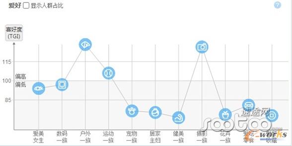 ϲ�ö��c܇(ch��)(li��n)�W(w��ng)�O(sh��)���ُ(g��u)�I(m��i)��Ը