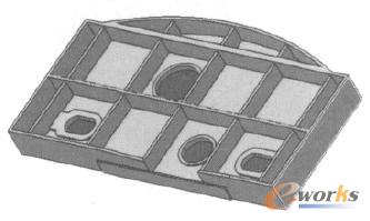 ��������ģ��