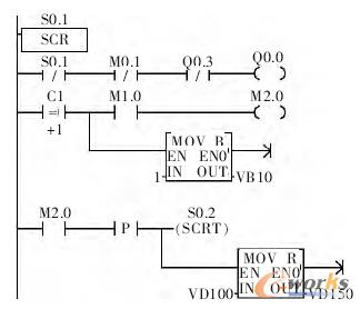 ѭ�hͶ�����ΈD