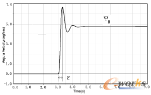 �D1 �D��P���A�Sݔ��ԇ�