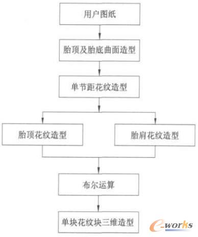 ݆̥ģ�����S�����^�����̈D