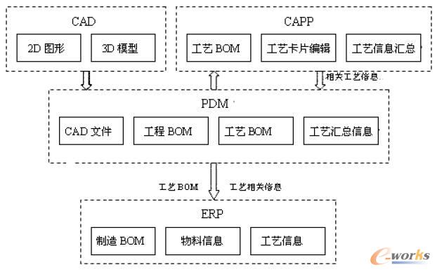 ϵ�y�wϵ�Y��